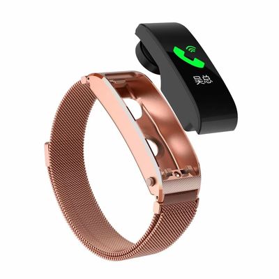 Un buen precio. 262K colorean el interfaz de SPI exhibición de 0,96 pulgadas OLED para el Smart Watch en línea